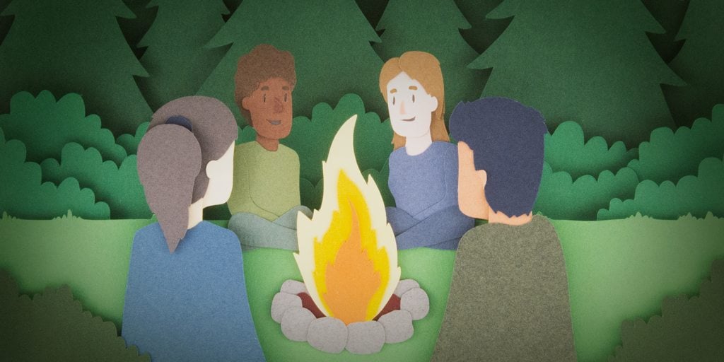 campground - empower your team through feedback