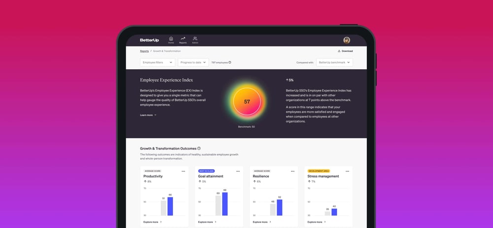 in-app image of employee experience index