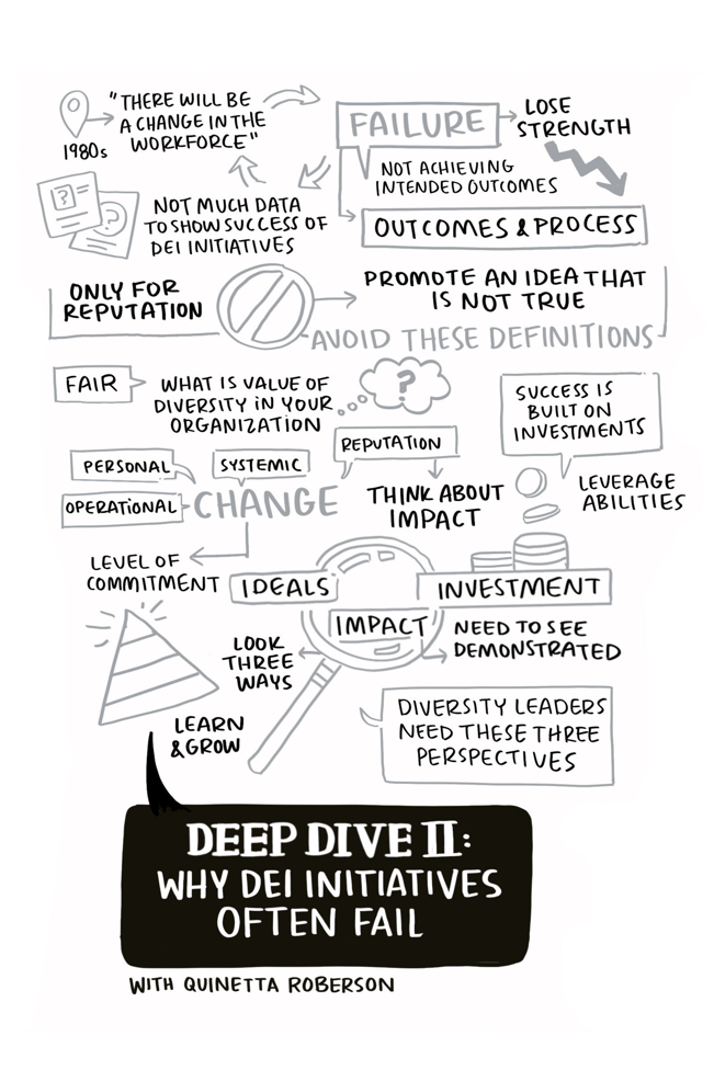 Deep Dive 2 DEI